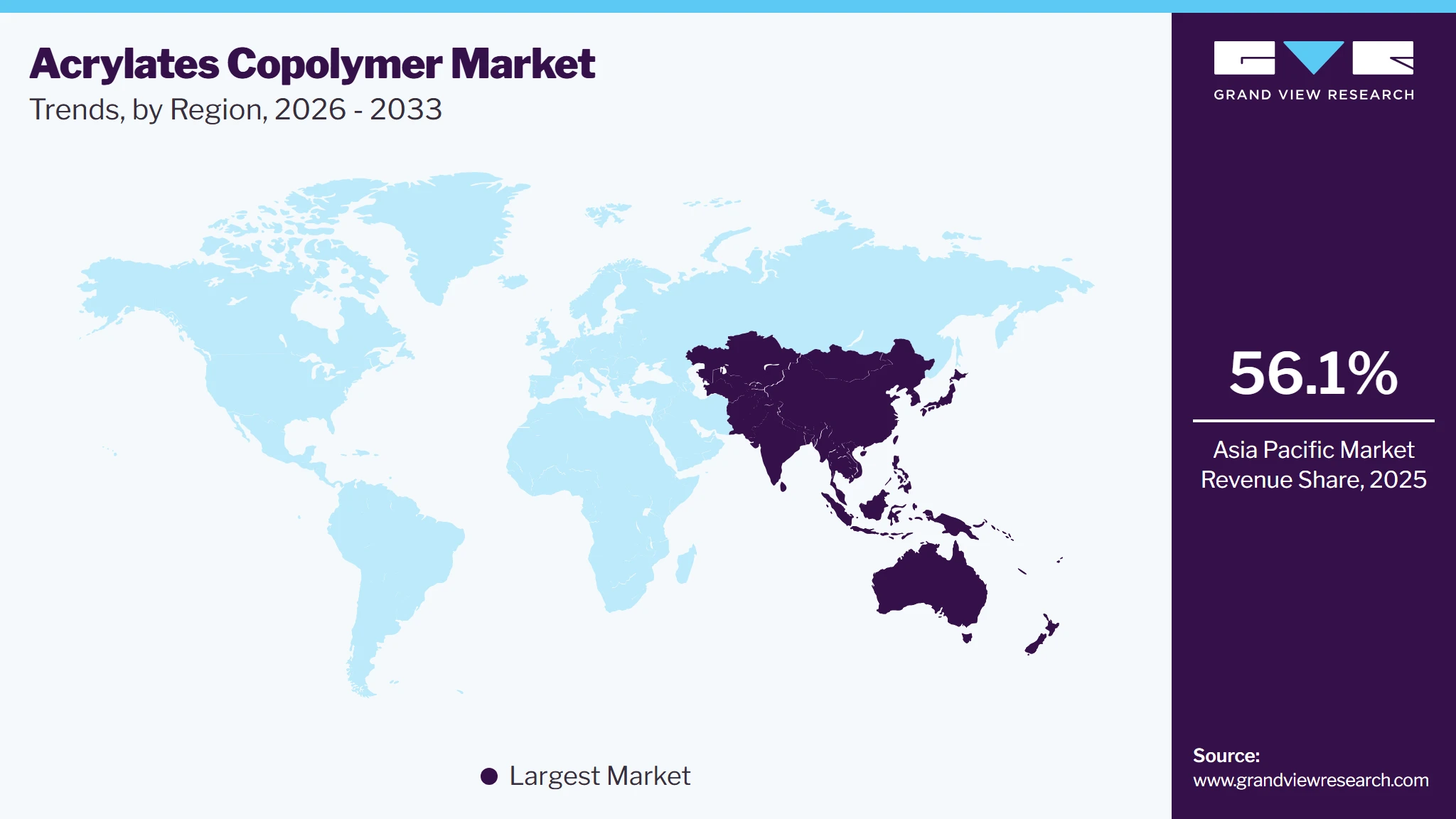 Acrylates Copolymer Market Trends, by Region, 2026 - 2033 Acrylates Copolymer Market Trends, by Region, 2026 - 2033