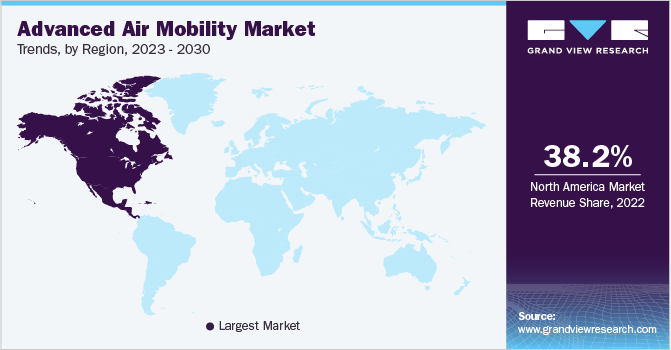 Advanced Air Mobility Market Trends, by Region, 2023 - 2030