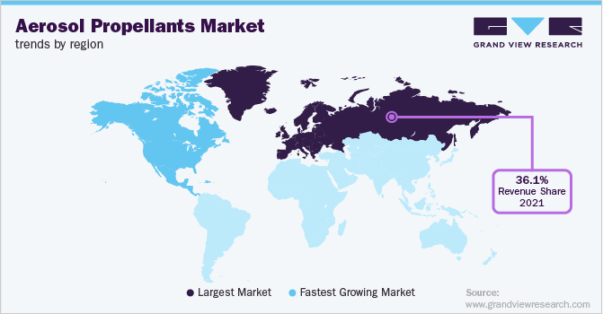 Aerosol Propellants Market Trends by Region