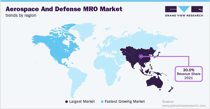 Aerospace And Defense MRO Market Trends by Region