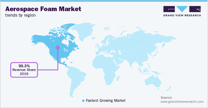Aerospace Foam Market Trends by Region