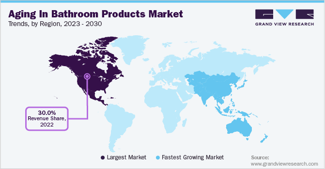 Aging In Bathroom Products Market Trends by Region, 2023 - 2030
