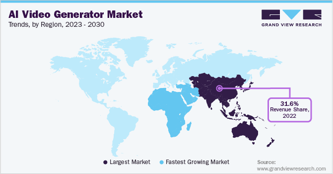 AI Video Generator Market Trends by Region, 2023 - 2030