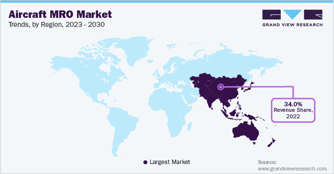 Aircraft MRO Market Trends by Region, 2023 - 2030