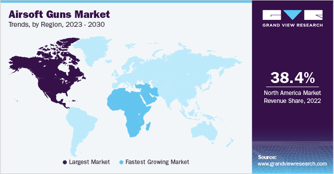 airsoft guns Market Trends, by Region, 2023 - 2030