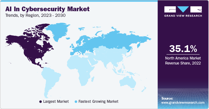 AI In Cybersecurity Market Trends, by Region, 2023 - 2030