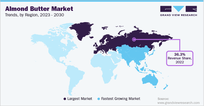 Almond Butter Market Trends by Region, 2023 - 2030