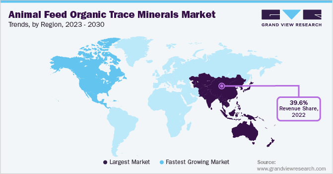 Animal Feed Organic Trace Minerals Market Trends by Region, 2023 - 2030