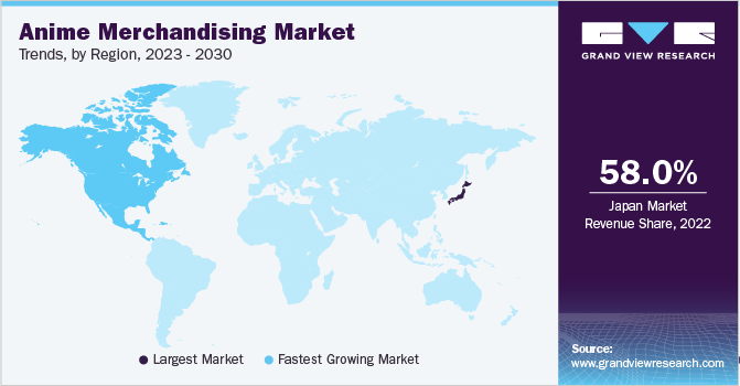 Anime Merchandising Market Trends, by Region, 2023 - 2030