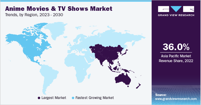 Anime Movies And TV Shows Market Trends, by Region, 2023 - 2030