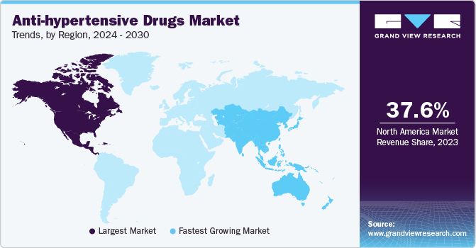 Anti-hypertensive Drugs Market Trends by Region, 2024 - 2030