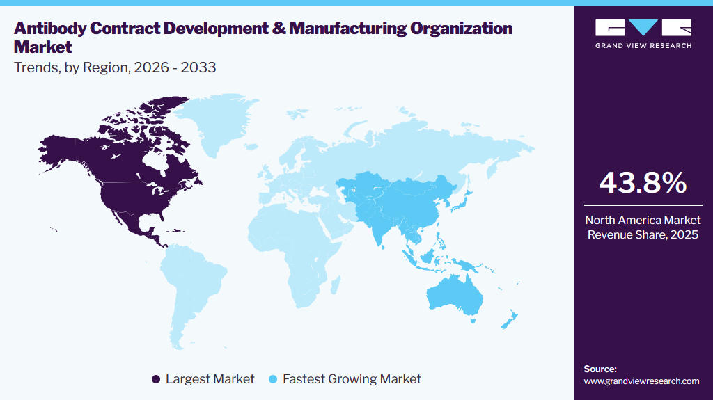 Antibody CDMO Market Trends, by Region, 2026 - 2033