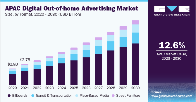 Digital Waves at Home: Unveiling the Latest Tech Trends for Modern Living