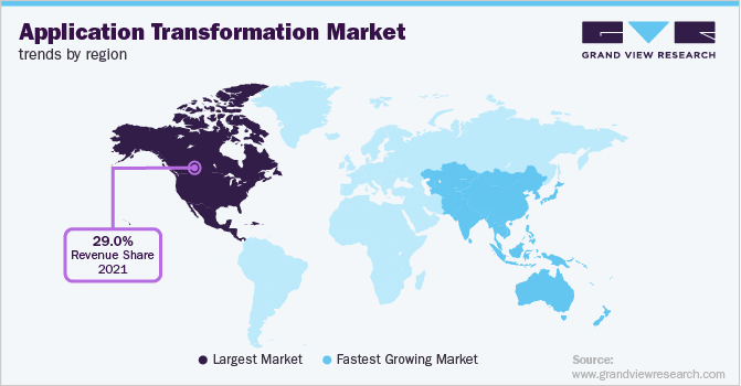 Application Transformation Market Trends by Region