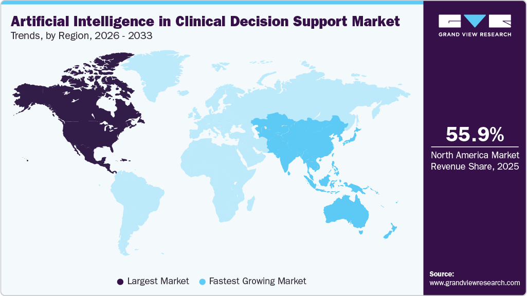 Artificial Intelligence In Clinical Decision Support Market Trends, by Region, 2026 - 2033