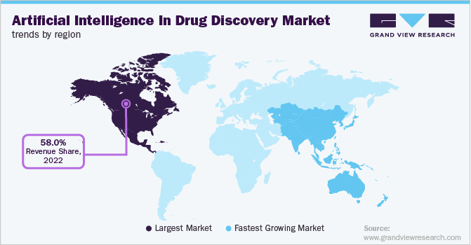 Artificial Intelligence In Drug Discovery Market  Trends by Region