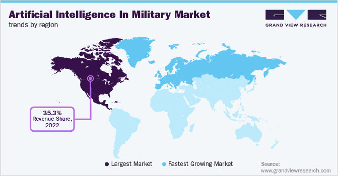 Artificial Intelligence In Military Market Trends by Region