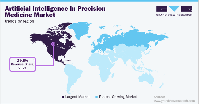 Artificial Intelligence In Precision Medicine Market Trends by Region
