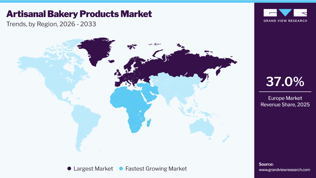 Artisanal Bakery Products Market Trends, by Region, 2026 - 2033