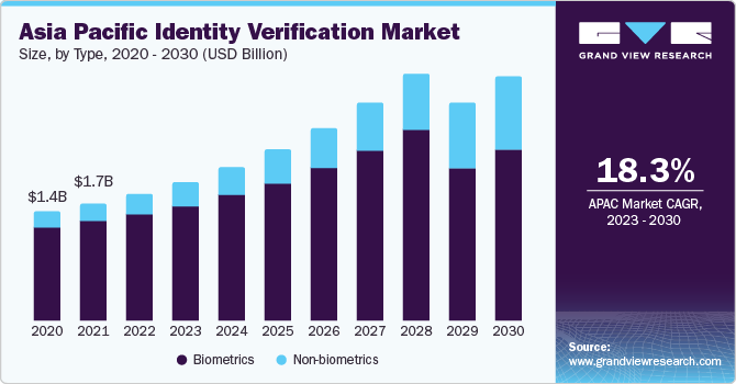 Analytical report on gaming-related cyberthreats in 2020-2021