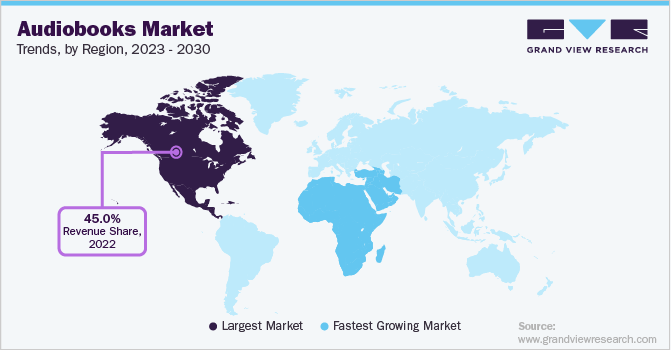 Audiobooks Market Trends by Region, 2023 - 2030