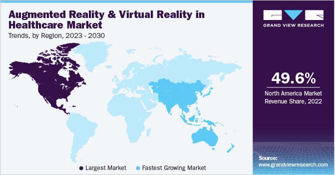 Augmented Reality & Virtual Reality In Healthcare Market Trends, by Region, 2023 - 2030