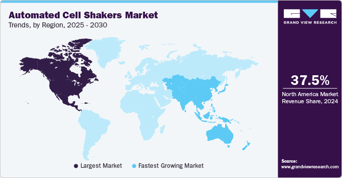 Automated Cell Shakers Market Trends, by Region, 2025 - 2030