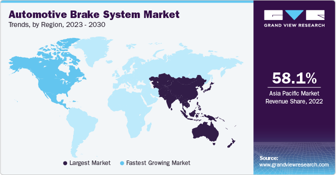 automotive brake system Market Trends, by Region, 2023 - 2030