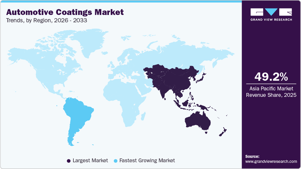 Automotive Coatings Market Trends, by Region, 2026 - 2033