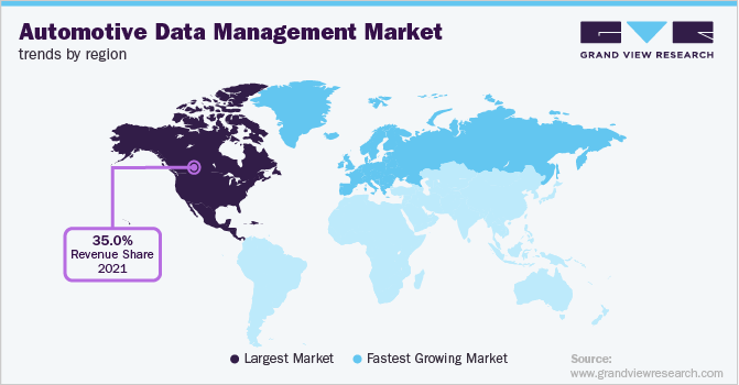 Automotive Data Management Market Trends by Region