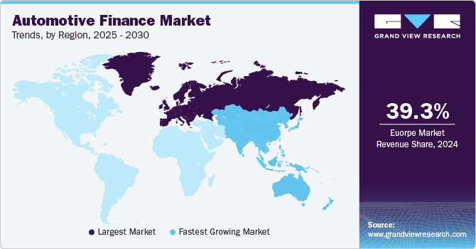 Automotive Finance Market Trends, by Region, 2025 - 2030