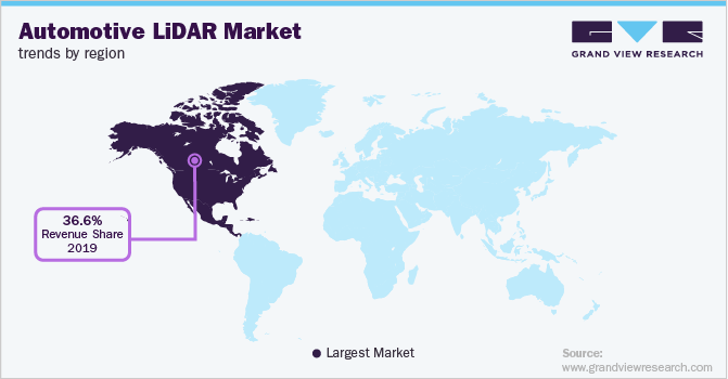 Automotive LiDAR Market Trends by Region