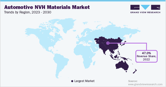 Automotive NVH Materials Market Trends, by Region, 2023 - 2030