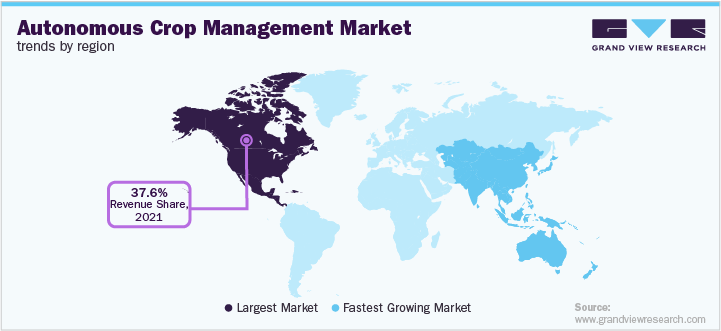 Autonomous Crop Management Market Trends by Region