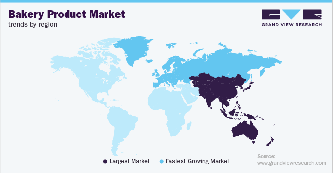 Bakery Product Market Trends by Region