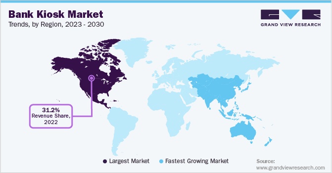 Bank Kiosk Market Trends by Region, 2023 - 2030