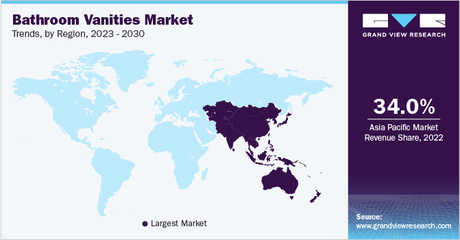 Bathroom Vanities Market Trends by Region, 2023 - 2030