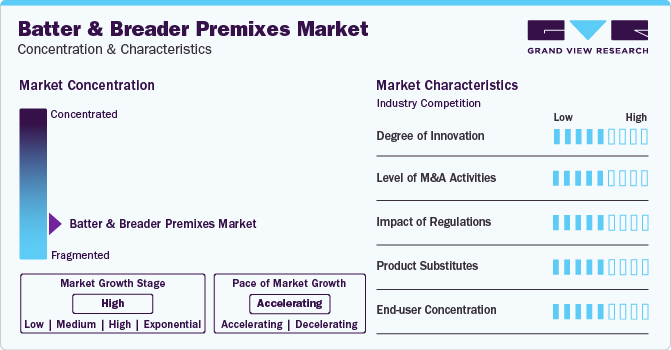 Batter And Breader Premixes Market Concentration & Characteristics