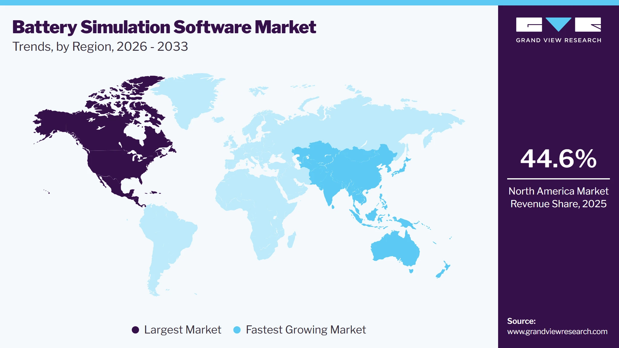 Battery Simulation Software Market Trends, by Region, 2026 - 2033 Battery Simulation Software Market Trends, by Region, 2026 - 2033