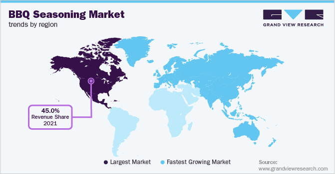 Global BBQ Seasoning Market Trends by Region