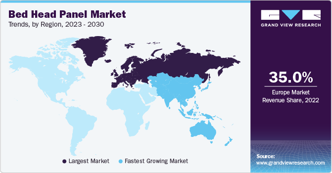Bed Head Panel Market Trends, by Region, 2023 - 2030