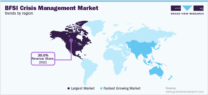 BFSI Crisis Management Market Trends by Region