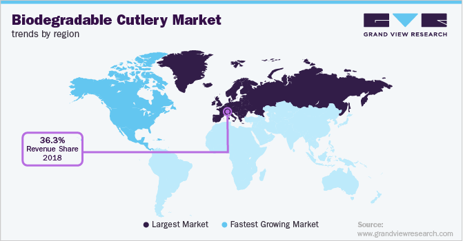 Biodegradable Cutlery Market Trends by Region