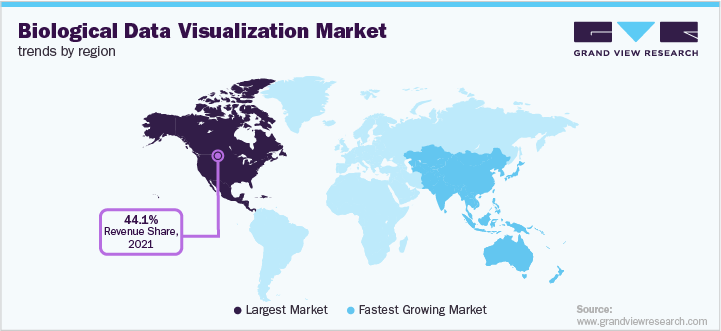 Biological Data Visualization Market Trends by Region
