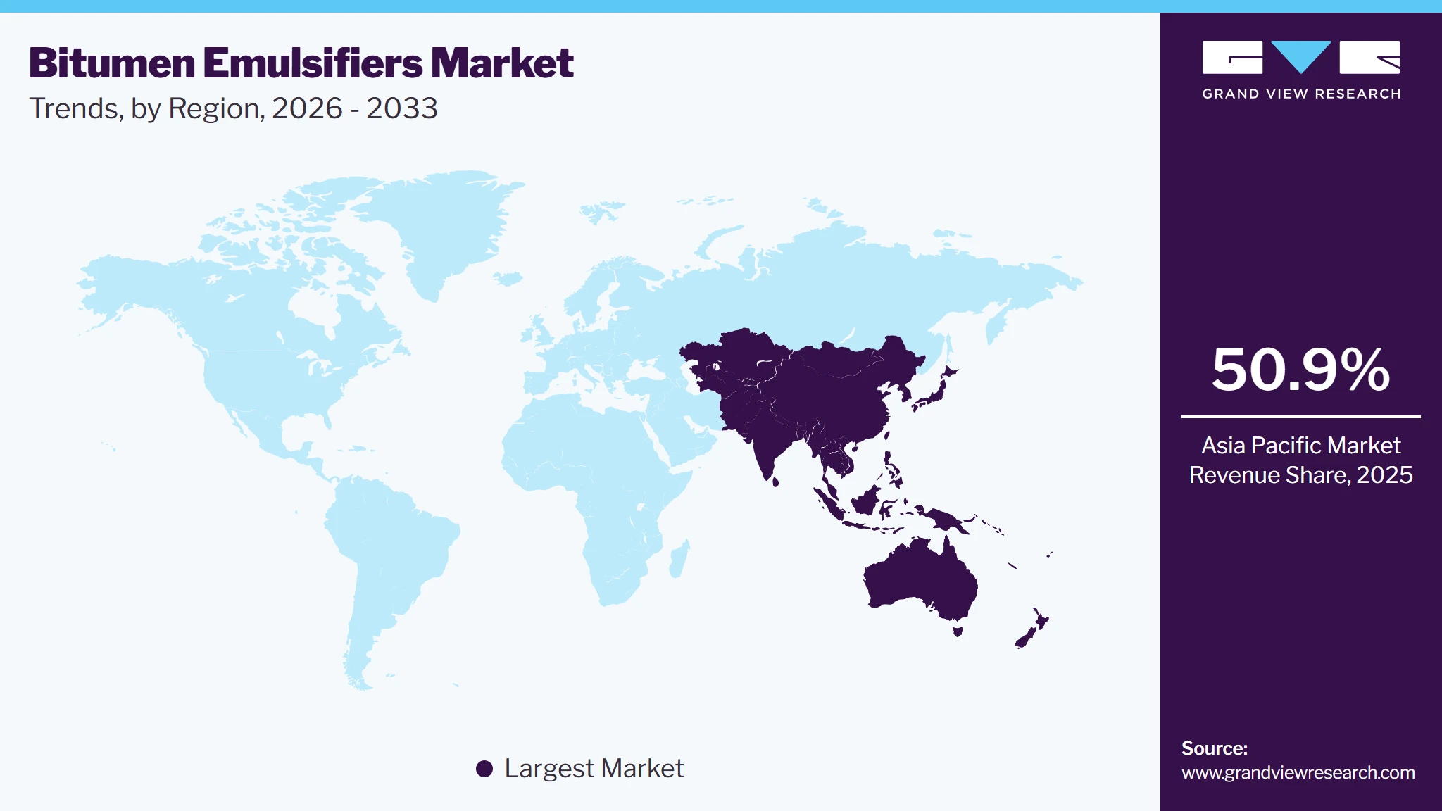 Bitumen Emulsifier Market Trends, by Region, 2026 - 2033 Bitumen Emulsifier Market Trends, by Region, 2026 - 2033