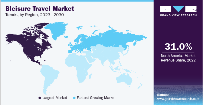 Bleisure Travel Market Trends by Region, 2023 - 2030