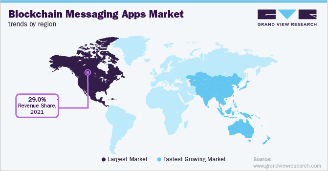 Blockchain Messaging Apps Market Trends by Region