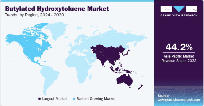 Butylated Hydroxytoulene Market Trends by Region, 2024 - 2030