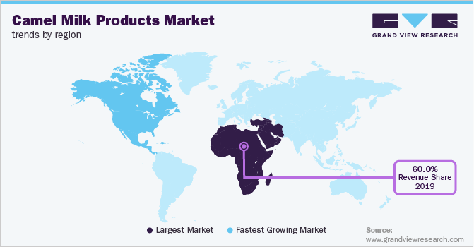 Camel Milk Products Market Trends by Region