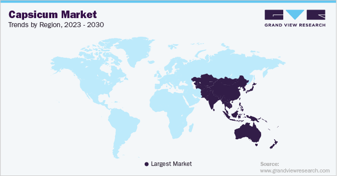 Capsicum Market Trends by Region, 2023 - 2030